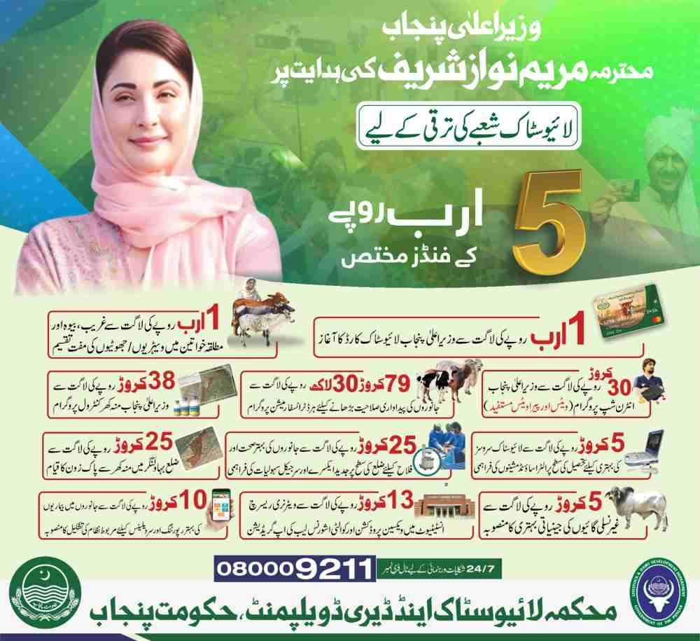 CM-Punjab-Livestock-Scheme