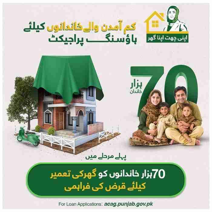 CM-apni-chhat-apna-ghar