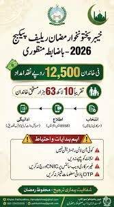 KPK Ramzan Package Registration 2026 (12500 by CM KPK) 1 KPK-Ramzan-Package-12500