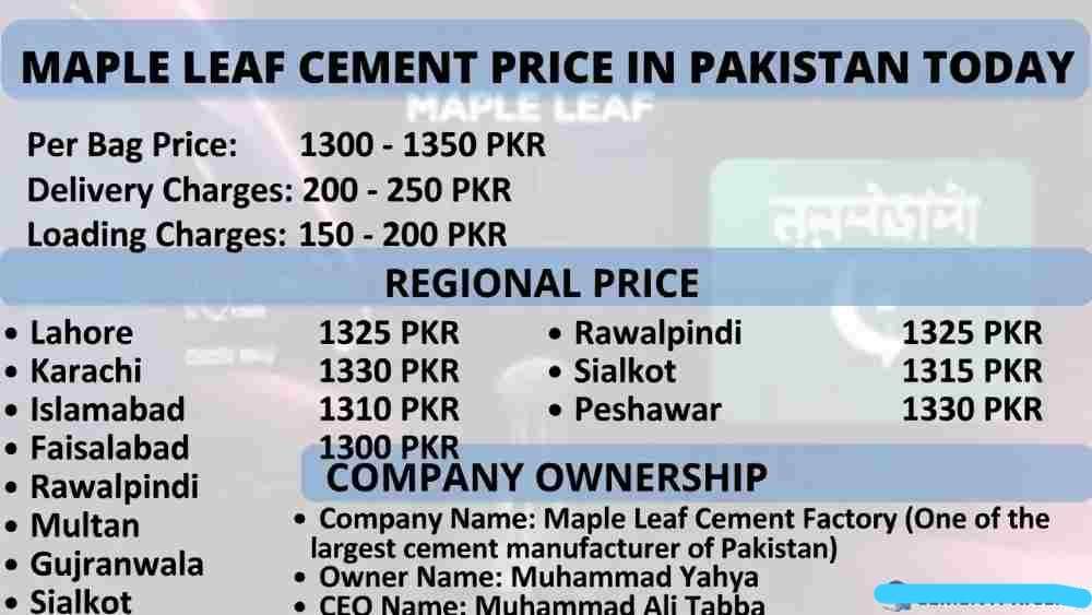 Maple-Leaf-Cement-Price
