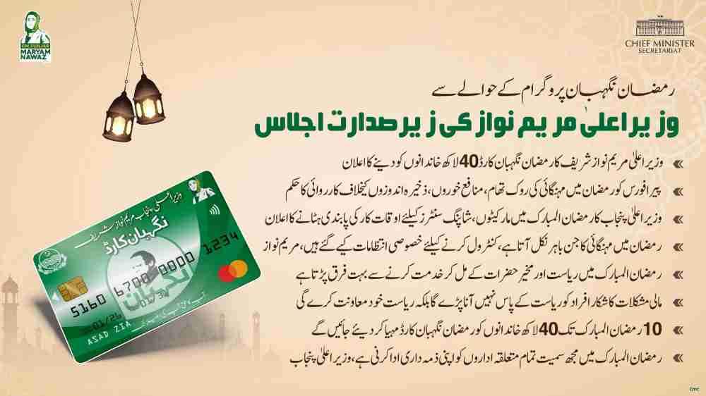 Maryam-Nawaz-10000-Ramzan-Package-Registration