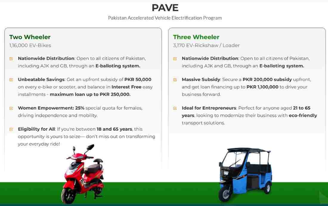 Prime Minister Electric Bike Scheme 2026 | Official Portal 5 Prime-Minister-EV-Scheme