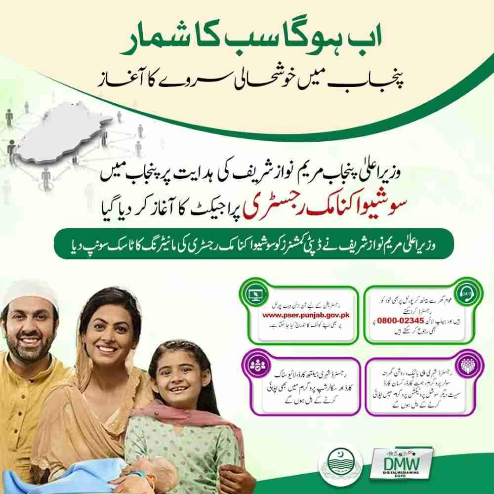 Punjab Socio-Economic Registry