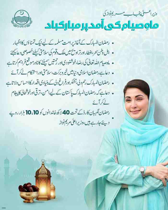 Ramzan-Package-Maryam-Nawaz