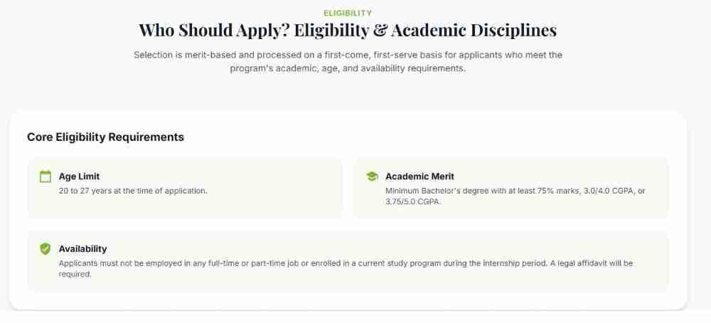 CM Punjab Climate Internship Program (PKR 60K Apply Online) 5 CM-Punjab-Climate-Internship-Program-Eligibility-Criteria