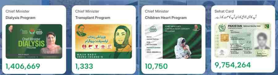 CM Punjab Transplant Program (Free Liver, Kidney, & Heart Transplant) 8 CM-Punjab-Transplant-Patient