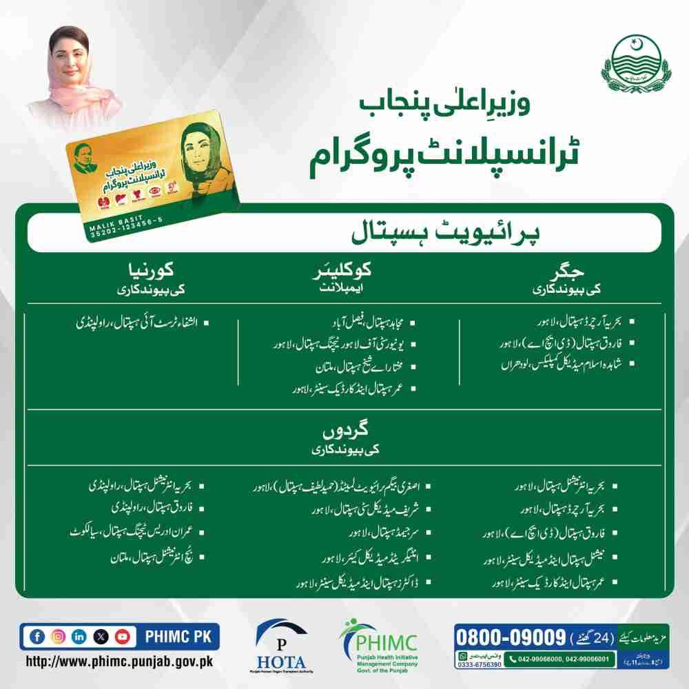 CM Punjab Transplant Program (Free Liver, Kidney, & Heart Transplant) 7 CM-Punjab-Transplant-Private-Hospital-List