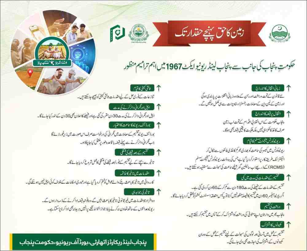 Green-Property-Certificate-Features