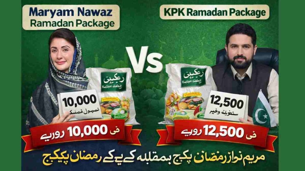 Ramzan Rind Rind Ramzan Package | Maryam Nawaz 10000 | Shehbaz Sharif 13K