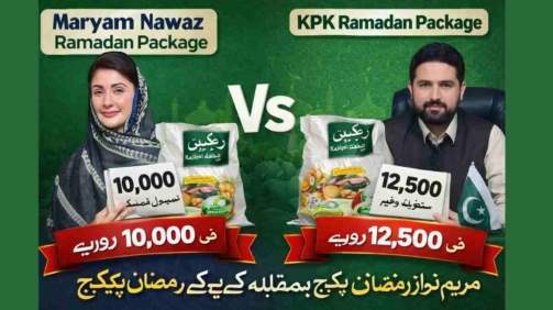 Maryam-Nawaz-Ramzan-Package-Vs-KPK-Ramzan-Package