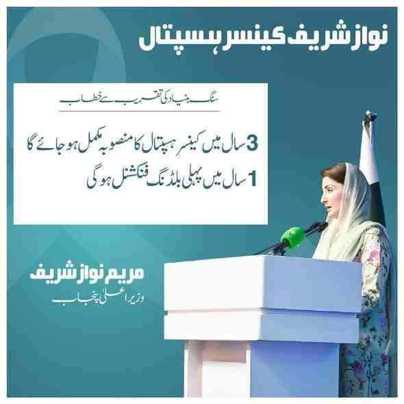 Nawaz-Sharif-Cancer-Hospital-Contact-Number