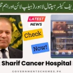 Nawaz-Sharif-Cancer-Hospital-Lahore-Helpline