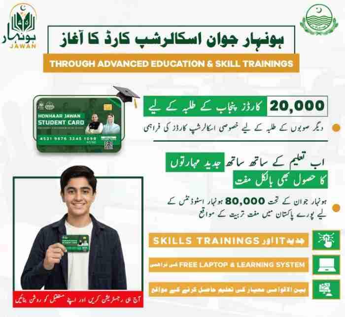 Punjab-Honhaar-Jawan-Program