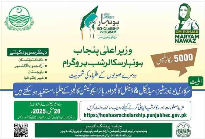 cm-punjab-honhaar-scholarship