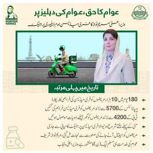 Free Medicines Program- At Your Doorstep (By CM Punjab Maryam Nawaz) 2 CM-Maryam-Nawaz-Free-Medicines-Program
