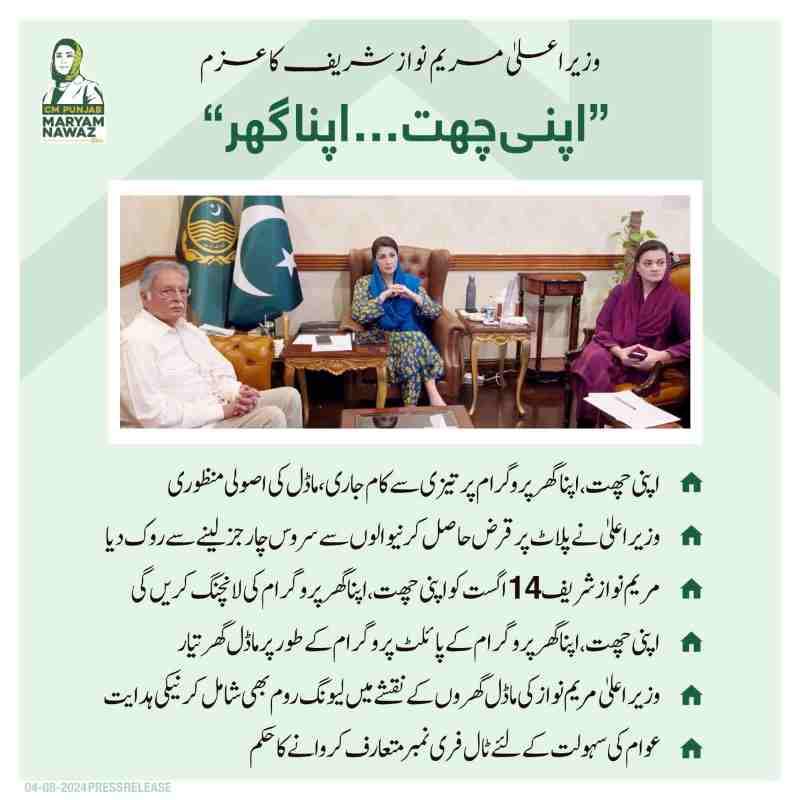 CM-Punjab-Apna-Ghar-Apni-Chhhat