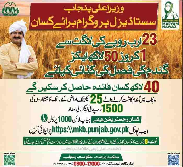 CM-Punjab-Diesel-Subsidy-Scheme