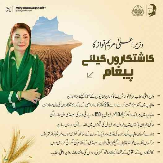 CM-Punjab-Diesel-Subsidy-Scheme