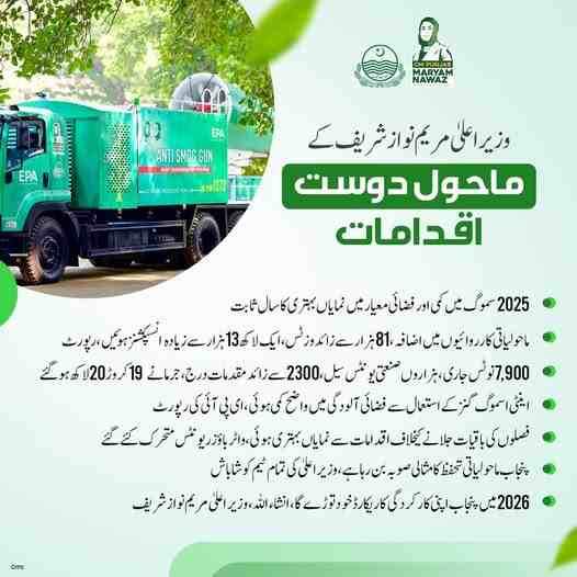 CM-Punjab-Environmental-Initiatives