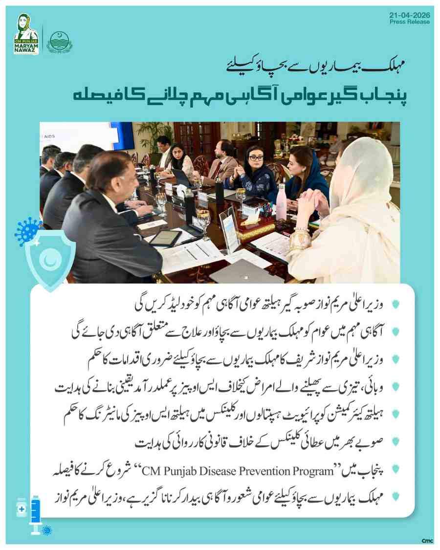 CM-Punjab-Maryam-Nawaz-Disease-Prevention-Program