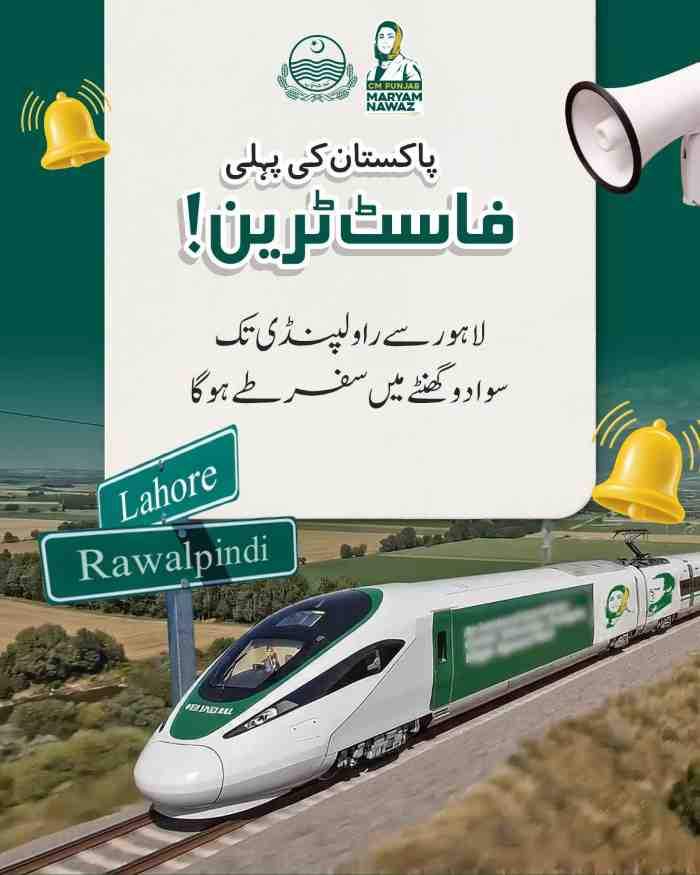 CM-Punjab-Maryam-Nawaz-Fast-Train