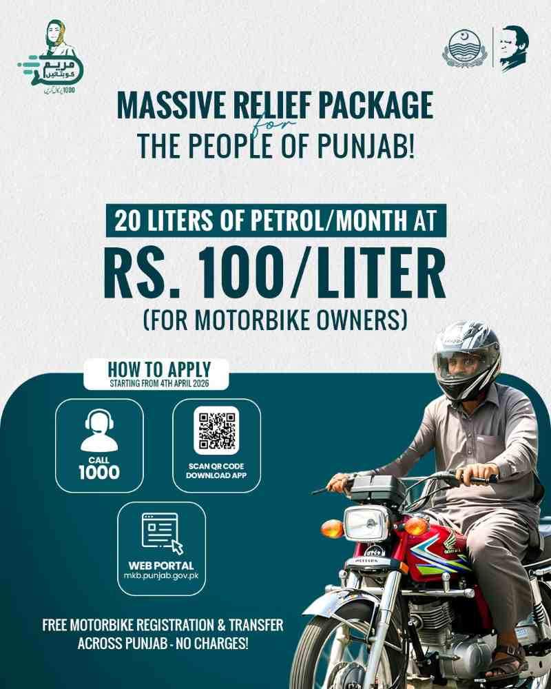 Bike Petrol Subsidy App – Apply via SMS | Get 20L Fuel 1 CM-Punjab-Maryam-Nawaz-Petrol-Subsidy