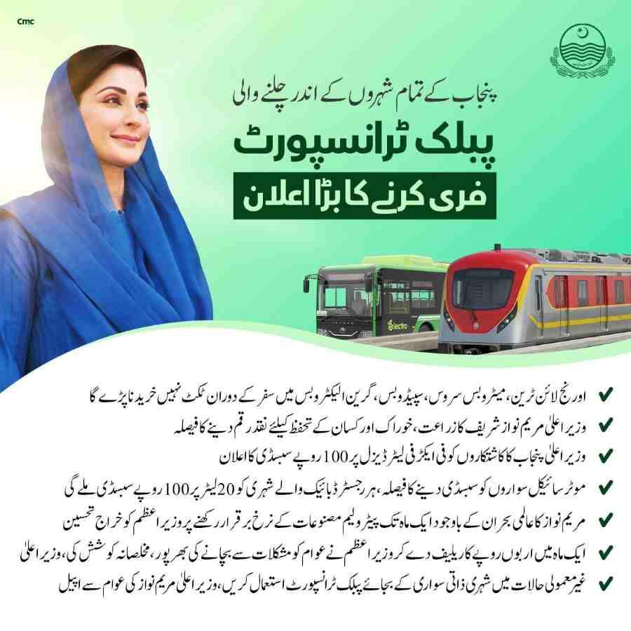 CM-Punjab-Petrol-Subsidy