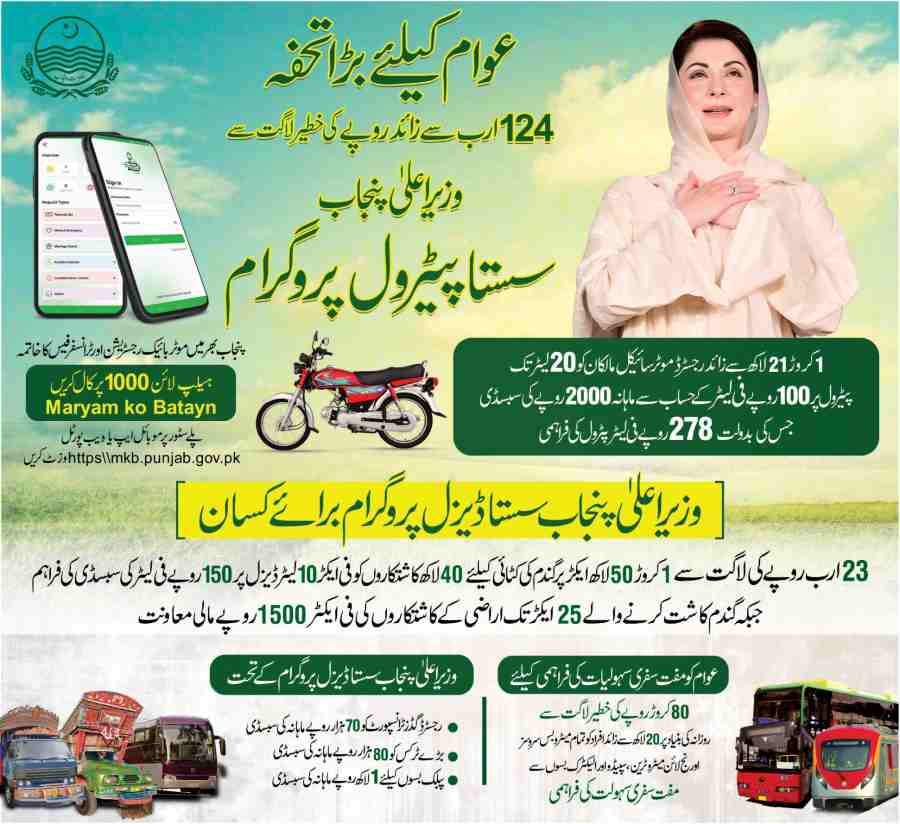 CM-Punjab-Sasta-Petrol-Subsidy-Scheme