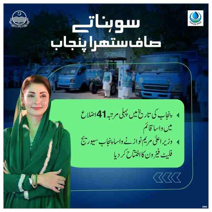 CM-Punjab-WASA-Sewage-Fleet-Phase-1