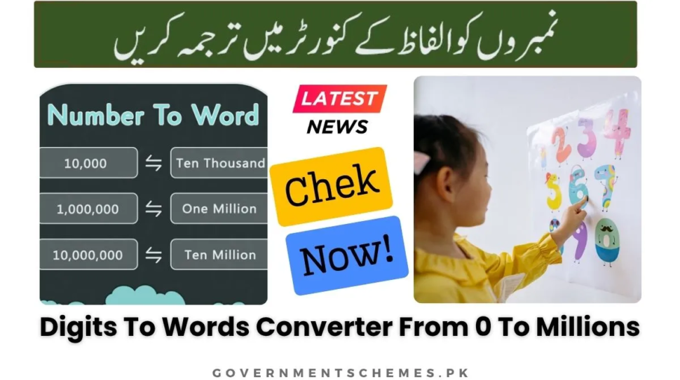 Digits-To-Words-Converter