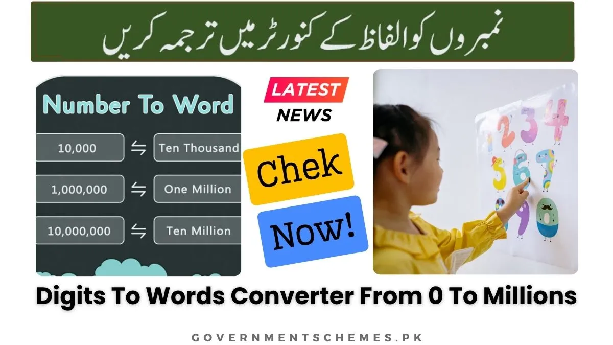 Digits-To-Words-Converter