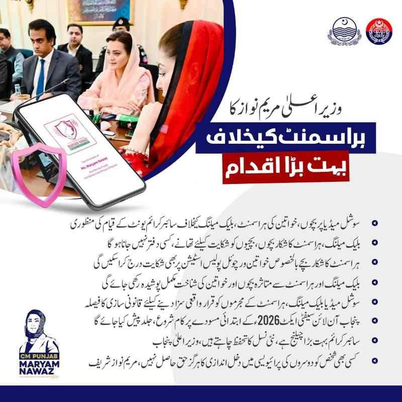 Harassment-Report-Online