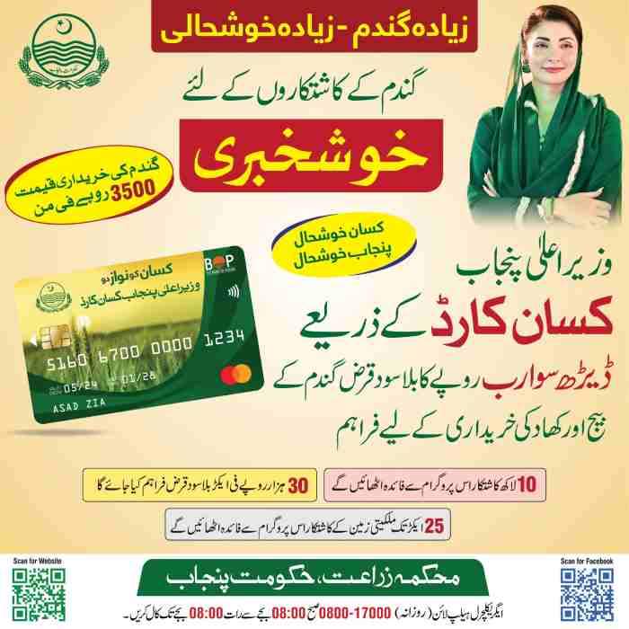 Kisan-Card-Apply