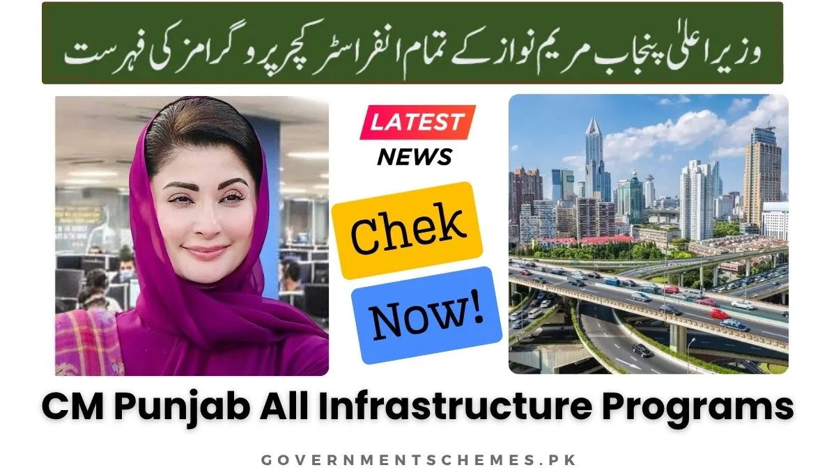 Maryam-Nawaz-Infrastructure-Programs