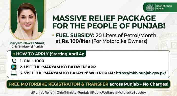 Bike Petrol Subsidy App – Apply via SMS | Get 20L Fuel 3 Maryam-Nawaz-Petrol-Subsidy