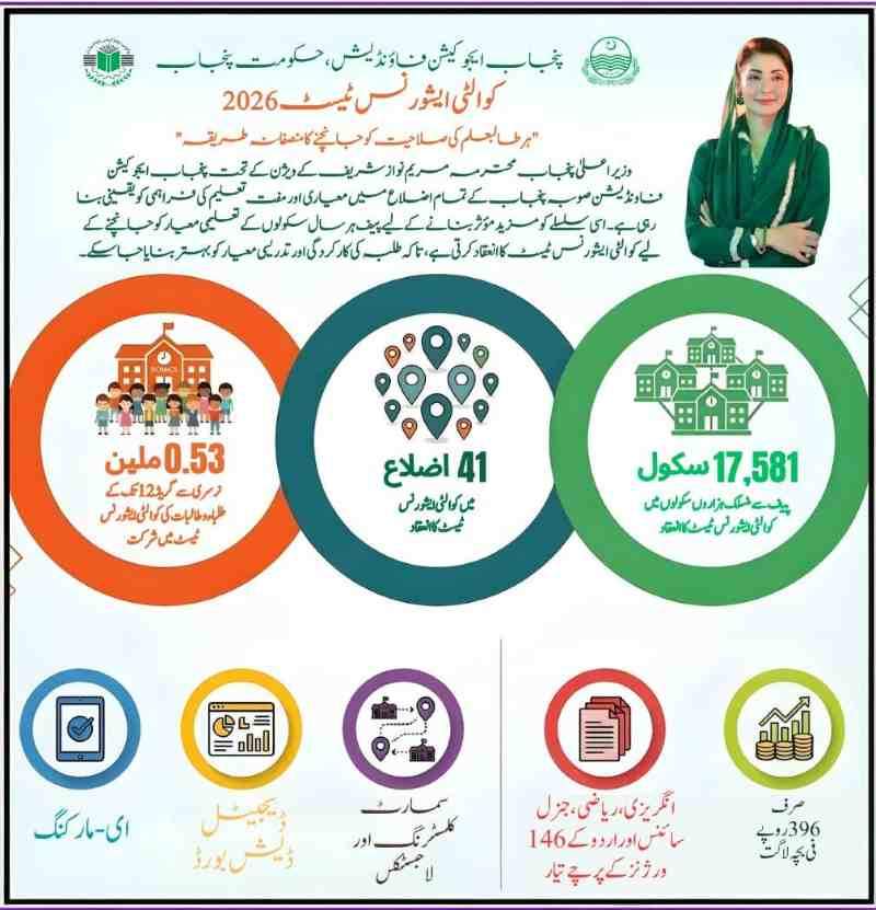 PEF-Quality-Assurance-Test-QAT