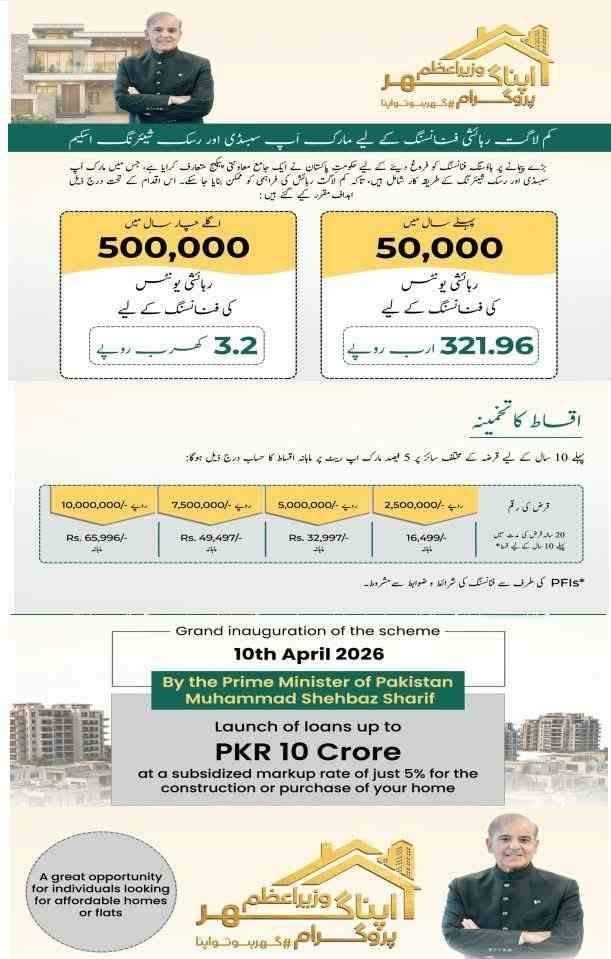Prime-Minister-Apna-Ghar-Scheme