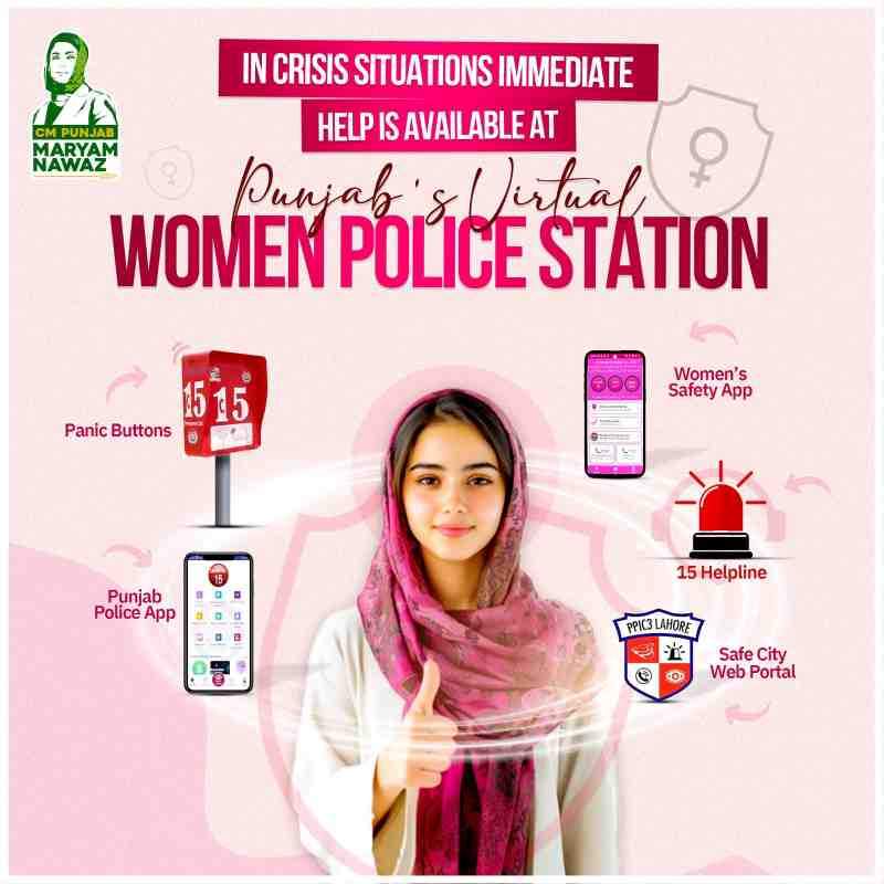 Virtual-Women-Police-Station
