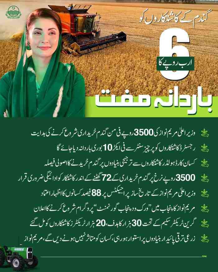 Wheat-Price-In-Pakistan
