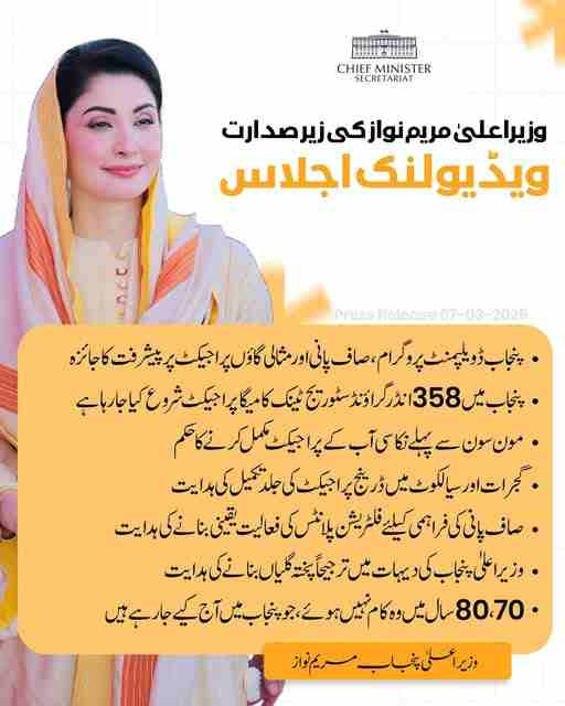 CM-Punjab-Model-Villages