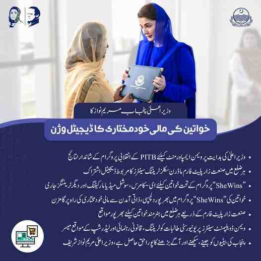Maryam-Nawaz-She-Threads-Program