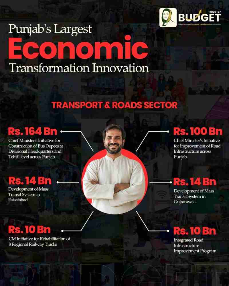 Punjab Budget 2026-27: Major Expenditures, Tax Relief, & Budget Highlights 10 Punjab-Transport-Road-Construction-Budget-2026-27