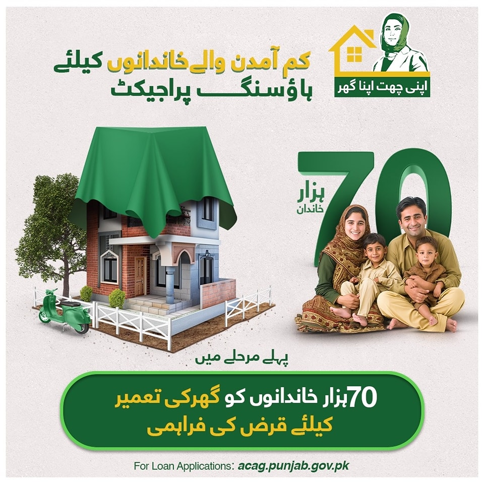 Apni-Chhat-Apna-Ghar-Scheme