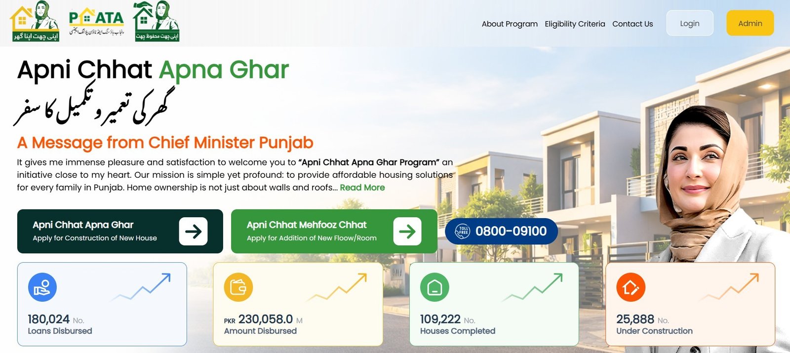Apni Chhat Mahfooz Chhat Scheme 1 2