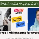 Interest-Free Loans for Overseas Jobs